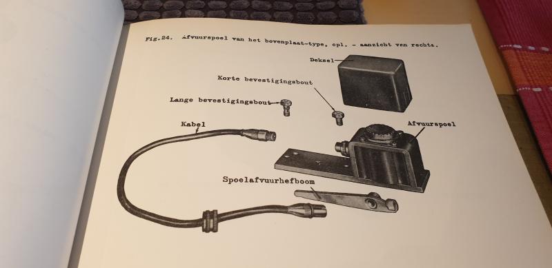 Quad mount G 19 Sollonoid, modern type.